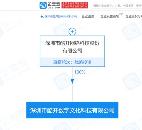 酷開網絡新設數字科技公司，加碼數字與網絡技術研發